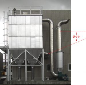 溶融亜鉛鍍金用集塵機納入事例