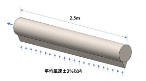 2m以上の幅広シートに付着した粉塵除去事例