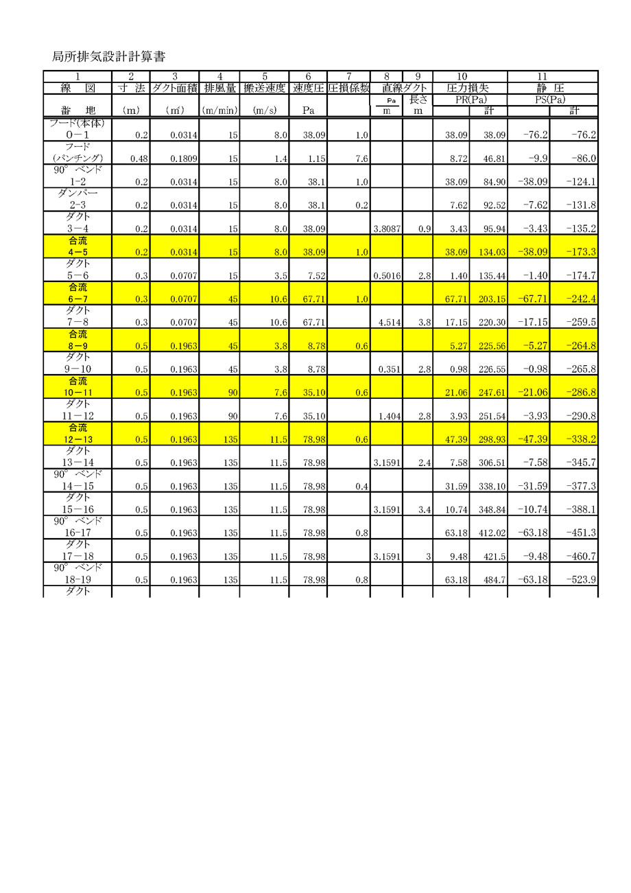 局所排気装置圧損計算書