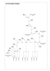 局所排気装置系統線図
