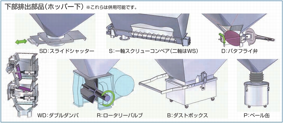 集塵機排出部